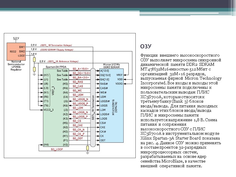 ОЗУ Функции внешнего высокоскоростного ОЗУ выполняет микросхема синхронной динамической памяти DDR2 SDRAM MT47H32M16 емкостью ОЗУ Функции внешнего высокоскоростного ОЗУ выполняет микросхема синхронной динамической памяти DDR2 SDRAM MT47H32M16 емкостью